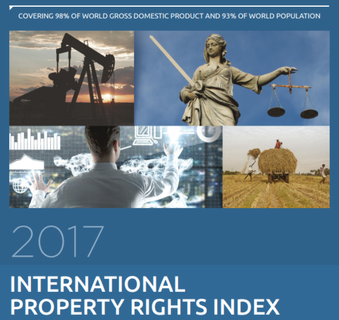 2017 International Property Rights Index