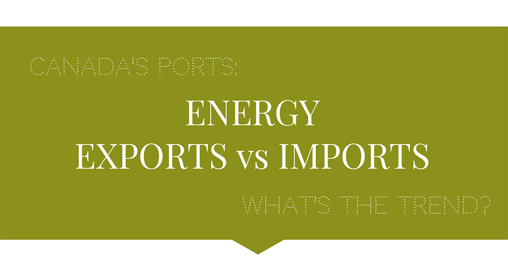 Canada Energy Exports v. Imports