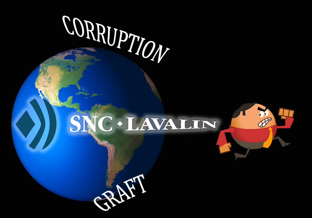 SNC Lavalin is not Alone:  Corruption is Hard to Avoid in in Foreign Lands, or Even Here