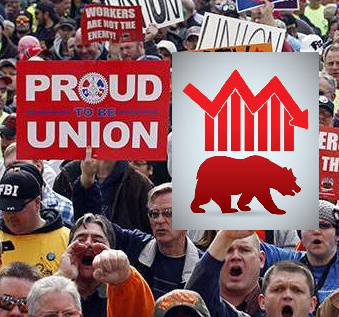 Powerful Government Unions Make the Economy Weaker